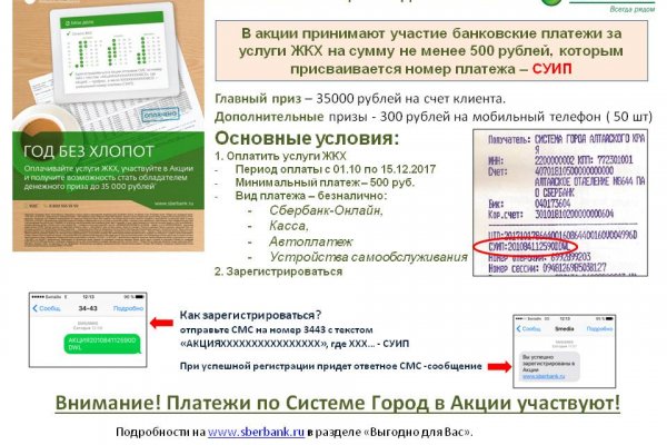 Kraken актуальный сайт